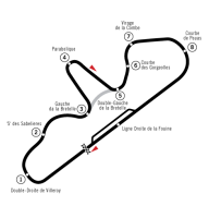 Dijon - Circuit de Dijon-Prenois- ergebnisse